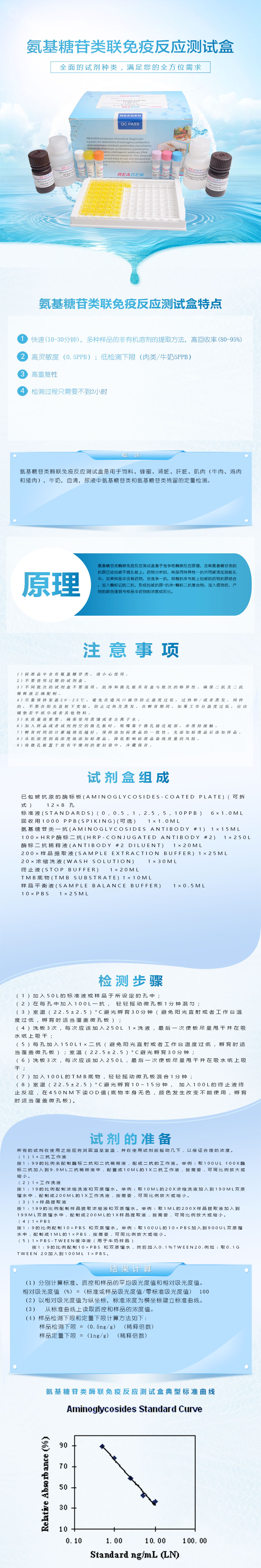 試劑盒|產(chǎn)品檢測(cè)試劑盒|代理品牌 試劑盒|產(chǎn)品檢測(cè)試劑盒|代理品牌