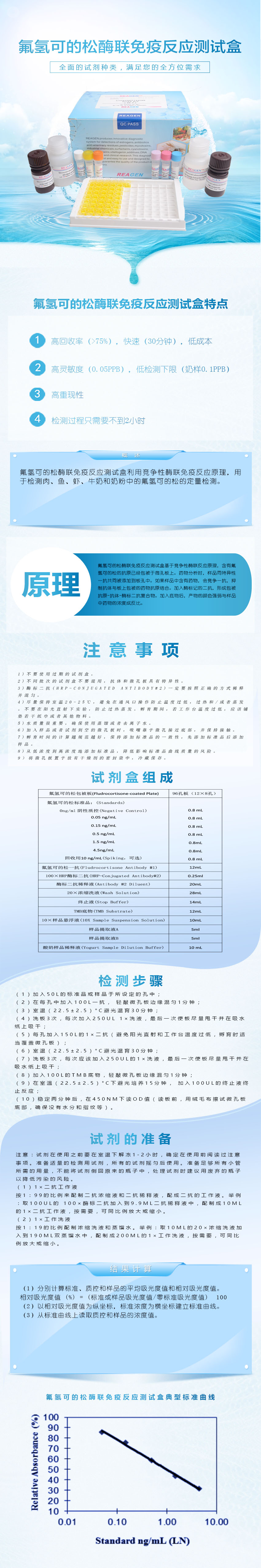 試劑盒|產(chǎn)品檢測試劑盒|代理品牌 試劑盒|產(chǎn)品檢測試劑盒|代理品牌