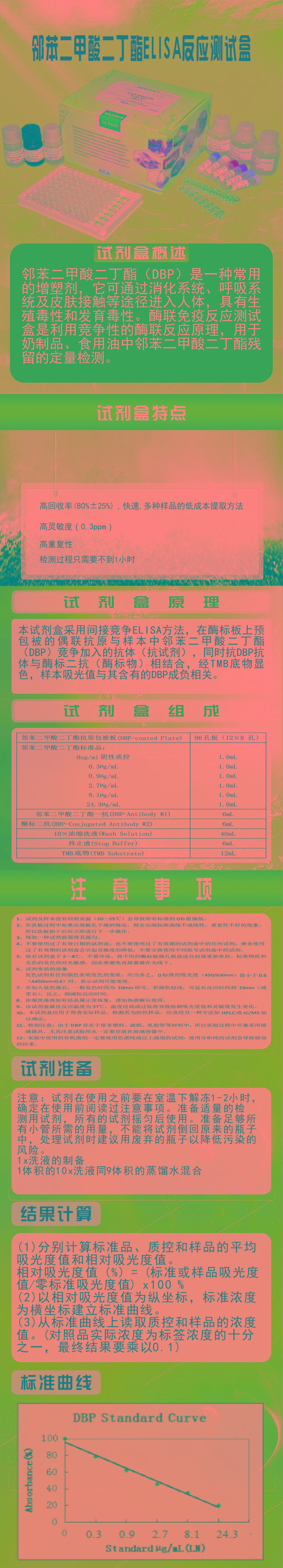 試劑盒|產(chǎn)品檢測試劑盒|代理品牌