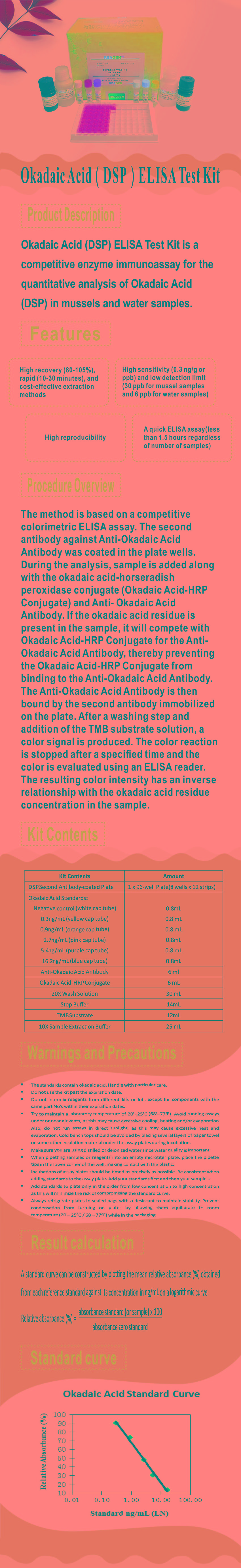 試劑盒|產(chǎn)品檢測(cè)試劑盒|代理品牌 試劑盒|產(chǎn)品檢測(cè)試劑盒|代理品牌
