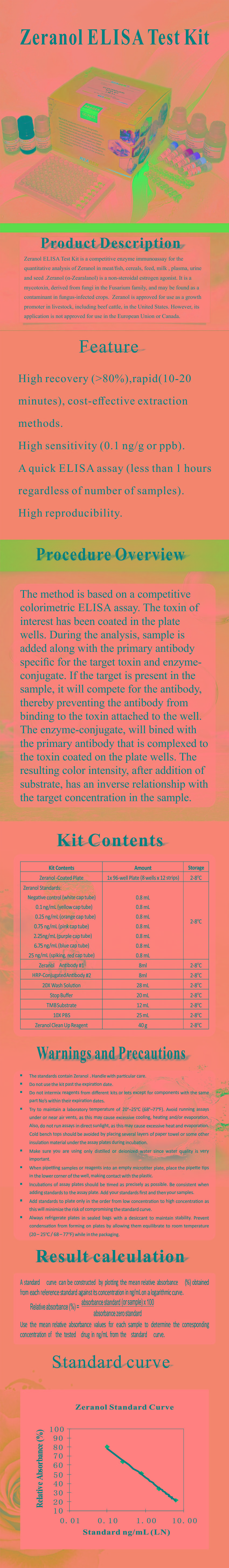 試劑盒|產(chǎn)品檢測(cè)試劑盒|代理品牌 試劑盒|產(chǎn)品檢測(cè)試劑盒|代理品牌