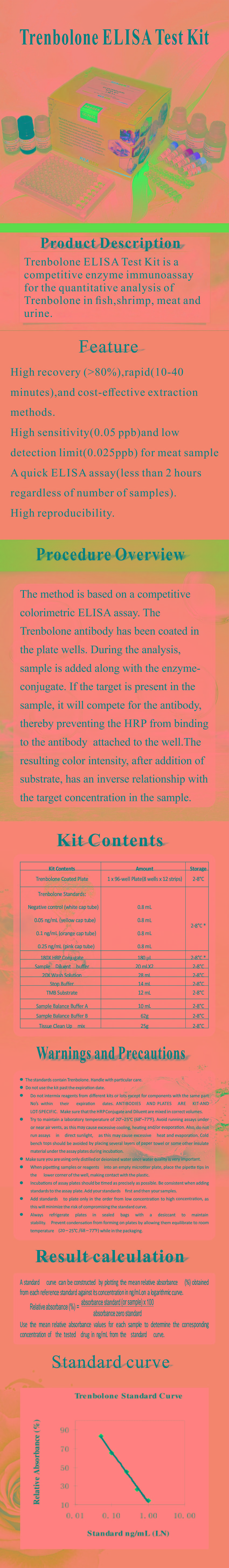 試劑盒|產(chǎn)品檢測試劑盒|代理品牌 試劑盒|產(chǎn)品檢測試劑盒|代理品牌