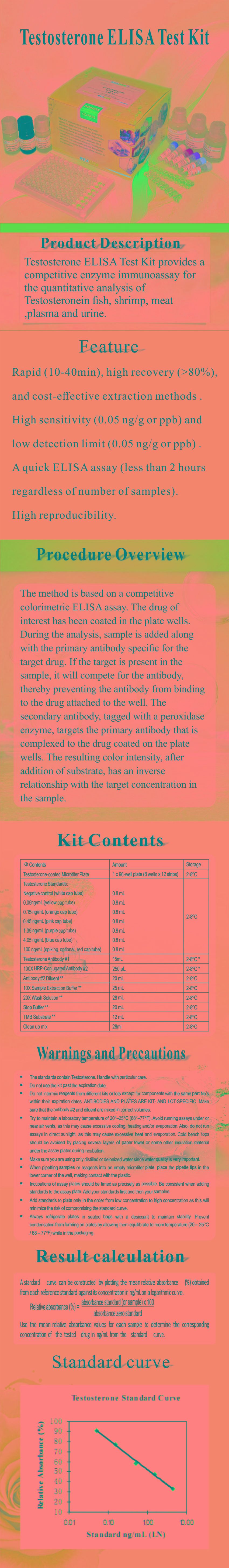 試劑盒|產(chǎn)品檢測試劑盒|代理品牌 試劑盒|產(chǎn)品檢測試劑盒|代理品牌