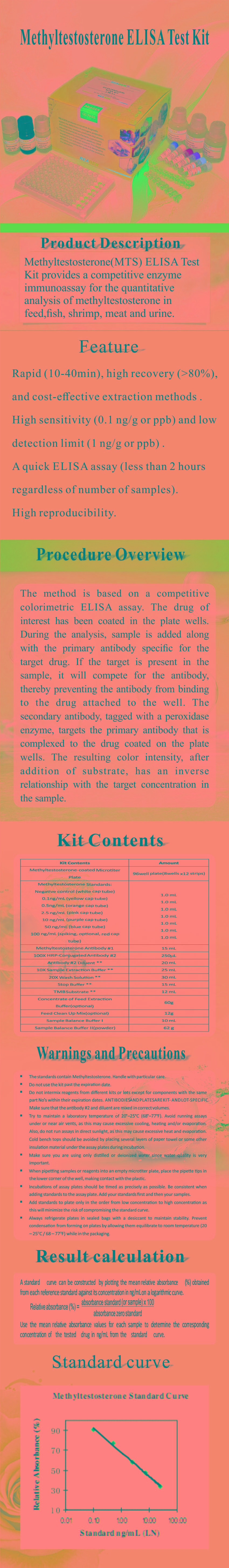 試劑盒|產(chǎn)品檢測試劑盒|代理品牌 試劑盒|產(chǎn)品檢測試劑盒|代理品牌