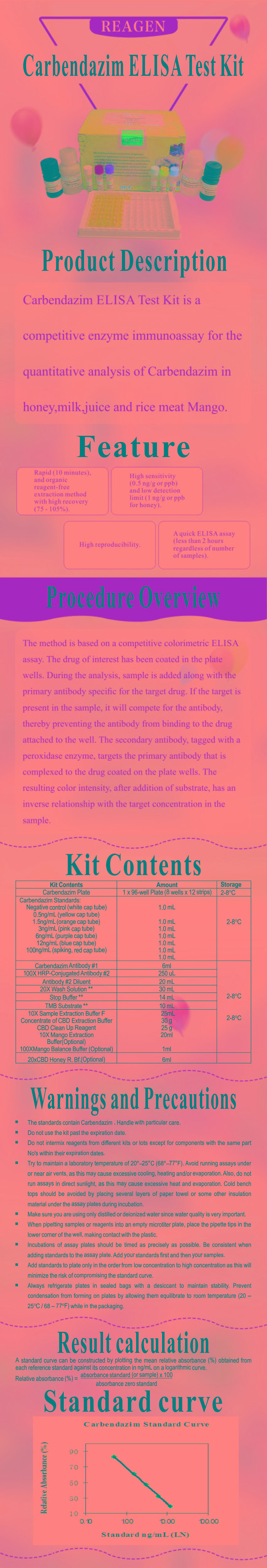 試劑盒|產(chǎn)品檢測試劑盒|代理品牌 試劑盒|產(chǎn)品檢測試劑盒|代理品牌