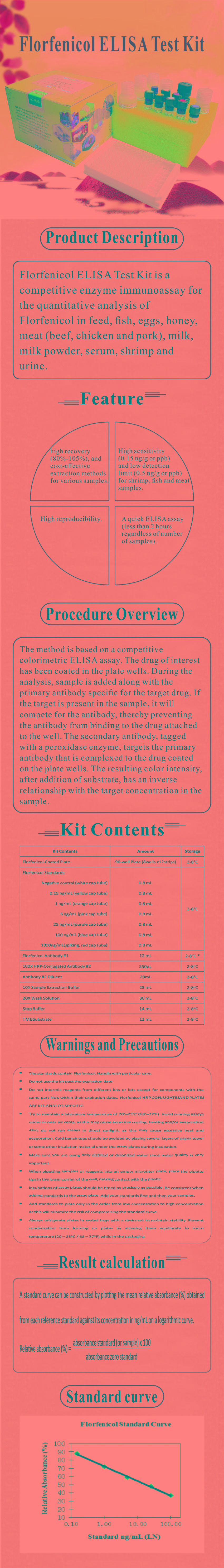 試劑盒|產(chǎn)品檢測(cè)試劑盒|代理品牌 試劑盒|產(chǎn)品檢測(cè)試劑盒|代理品牌