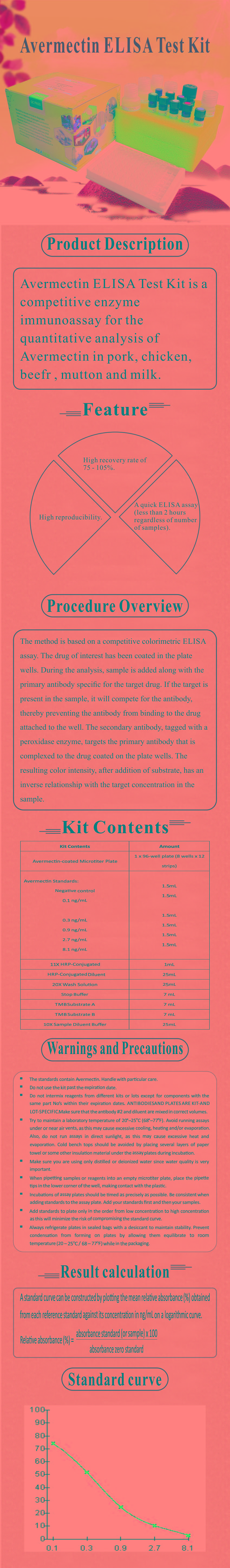 試劑盒|產(chǎn)品檢測試劑盒|代理品牌 試劑盒|產(chǎn)品檢測試劑盒|代理品牌