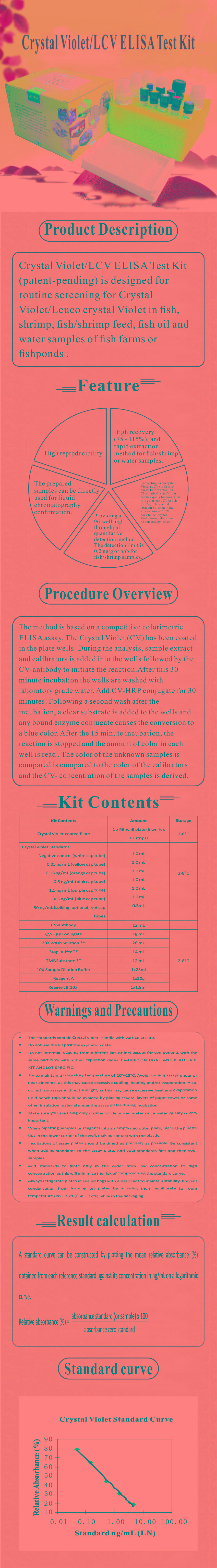 試劑盒|產(chǎn)品檢測(cè)試劑盒|代理品牌 試劑盒|產(chǎn)品檢測(cè)試劑盒|代理品牌