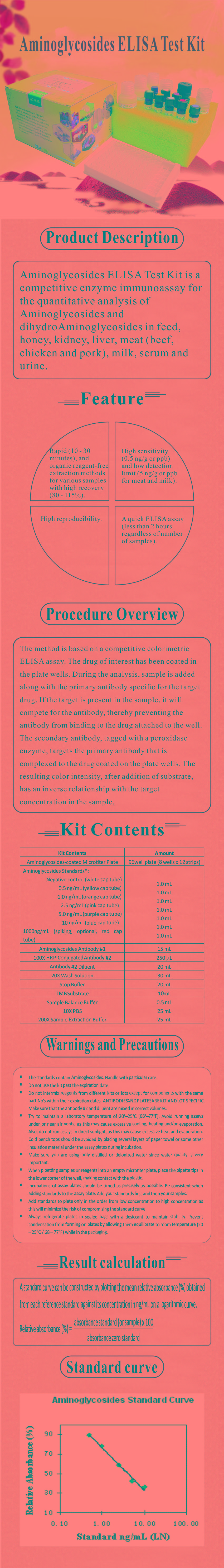 試劑盒|產(chǎn)品檢測(cè)試劑盒|代理品牌 試劑盒|產(chǎn)品檢測(cè)試劑盒|代理品牌