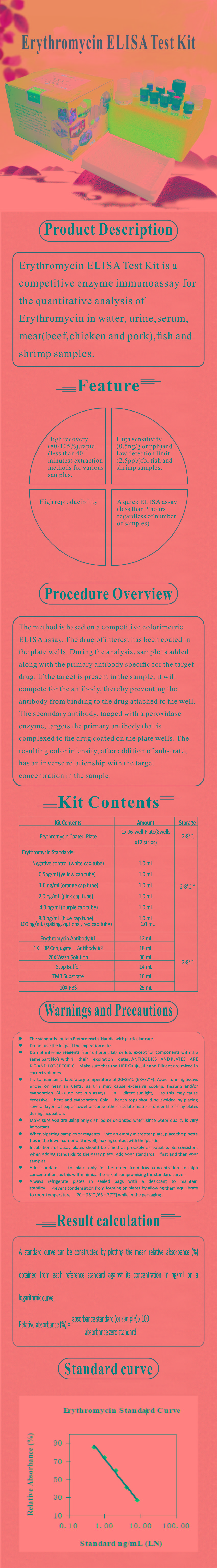 試劑盒|產(chǎn)品檢測(cè)試劑盒|代理品牌 試劑盒|產(chǎn)品檢測(cè)試劑盒|代理品牌