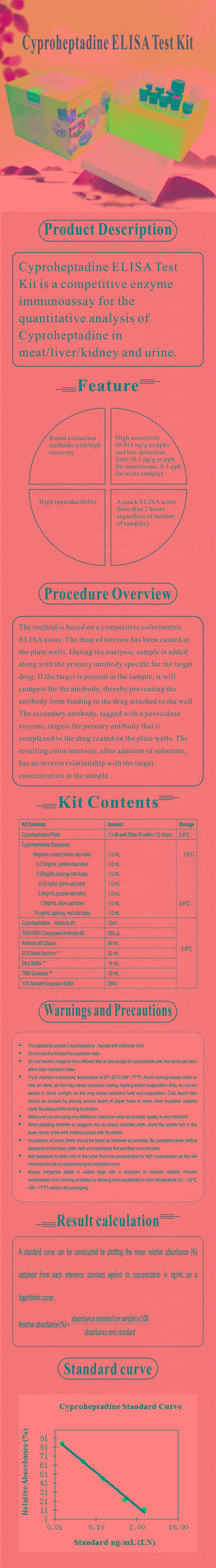 試劑盒|產(chǎn)品檢測(cè)試劑盒|代理品牌 試劑盒|產(chǎn)品檢測(cè)試劑盒|代理品牌