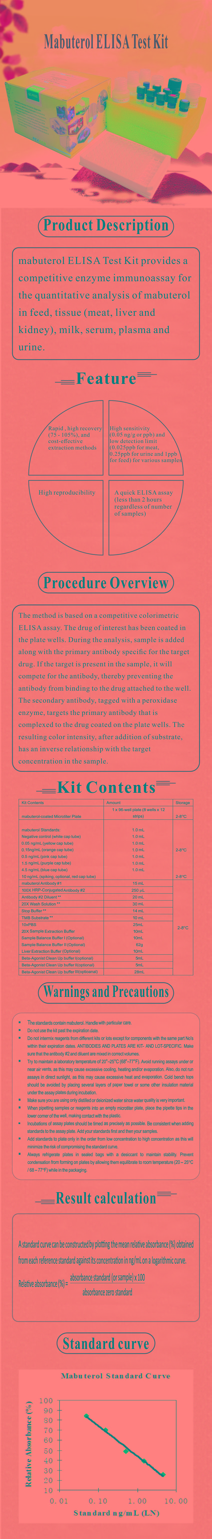 試劑盒|產(chǎn)品檢測試劑盒|代理品牌 試劑盒|產(chǎn)品檢測試劑盒|代理品牌