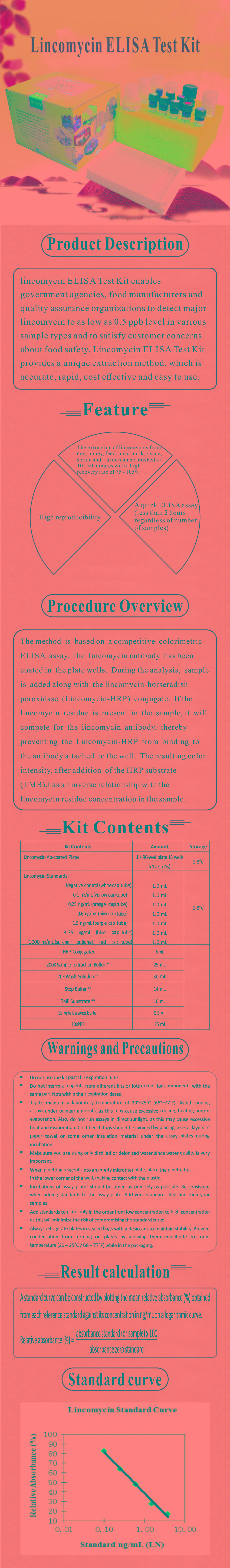 試劑盒|產品檢測試劑盒|代理品牌 試劑盒|產品檢測試劑盒|代理品牌