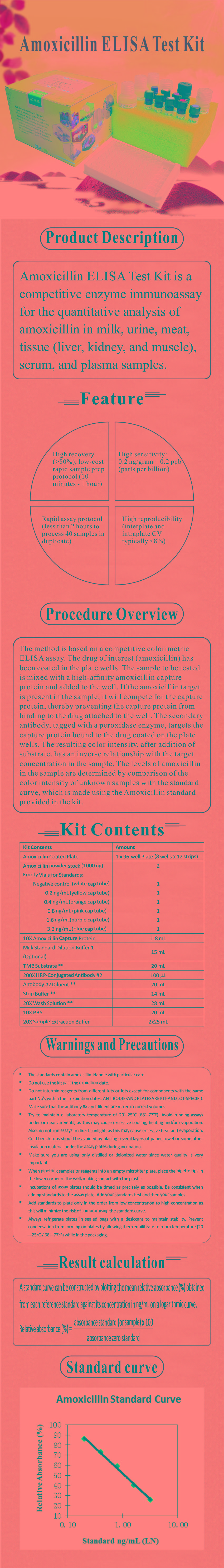 試劑盒|產(chǎn)品檢測(cè)試劑盒|代理品牌 試劑盒|產(chǎn)品檢測(cè)試劑盒|代理品牌