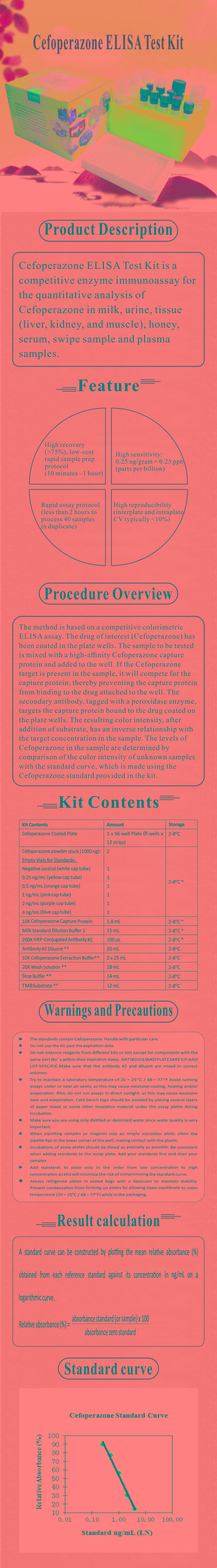 試劑盒|產(chǎn)品檢測(cè)試劑盒|代理品牌 試劑盒|產(chǎn)品檢測(cè)試劑盒|代理品牌