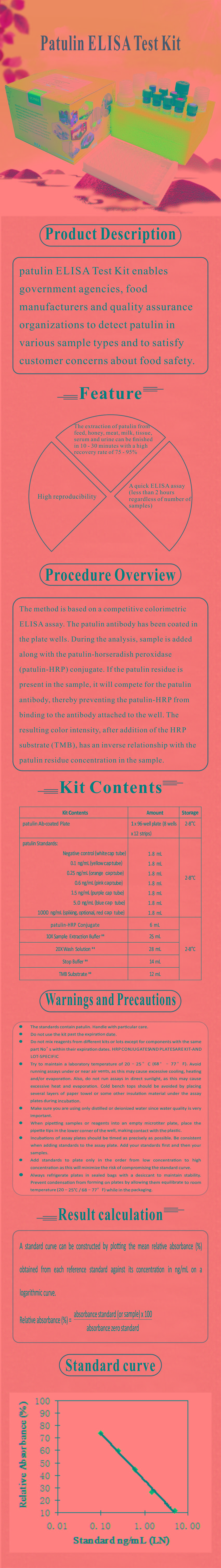 試劑盒|產(chǎn)品檢測(cè)試劑盒|代理品牌 試劑盒|產(chǎn)品檢測(cè)試劑盒|代理品牌