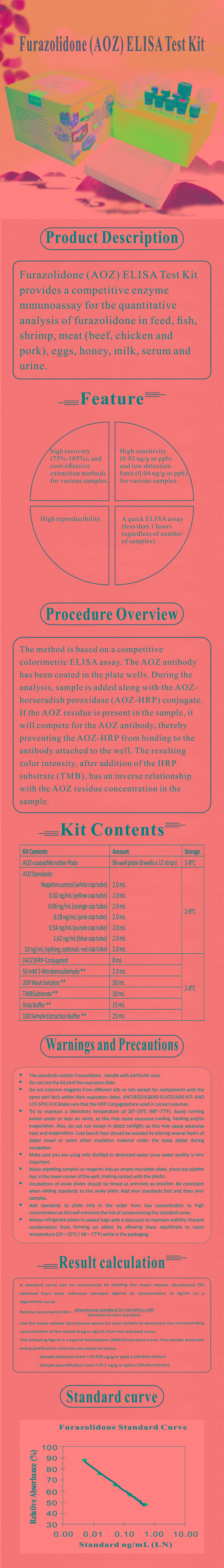 試劑盒|產(chǎn)品檢測(cè)試劑盒|代理品牌 試劑盒|產(chǎn)品檢測(cè)試劑盒|代理品牌