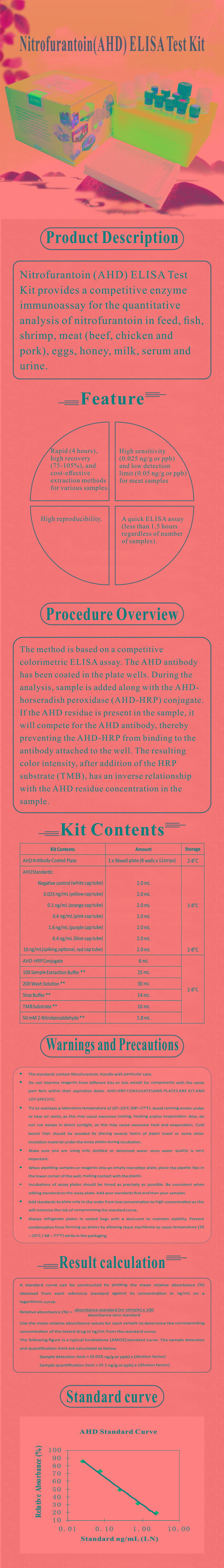 試劑盒|產(chǎn)品檢測(cè)試劑盒|代理品牌 試劑盒|產(chǎn)品檢測(cè)試劑盒|代理品牌
