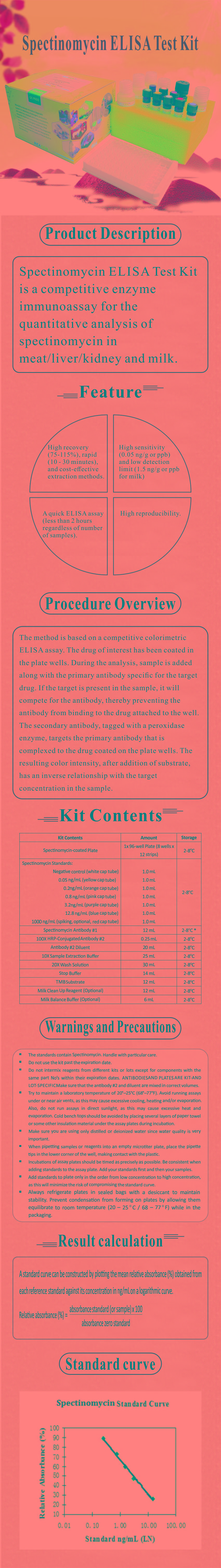 試劑盒|產(chǎn)品檢測試劑盒|代理品牌 試劑盒|產(chǎn)品檢測試劑盒|代理品牌