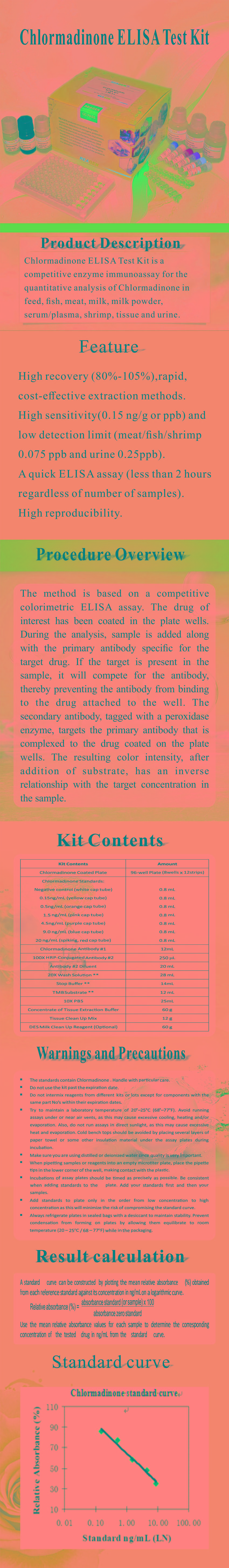 試劑盒|產(chǎn)品檢測(cè)試劑盒|代理品牌 試劑盒|產(chǎn)品檢測(cè)試劑盒|代理品牌