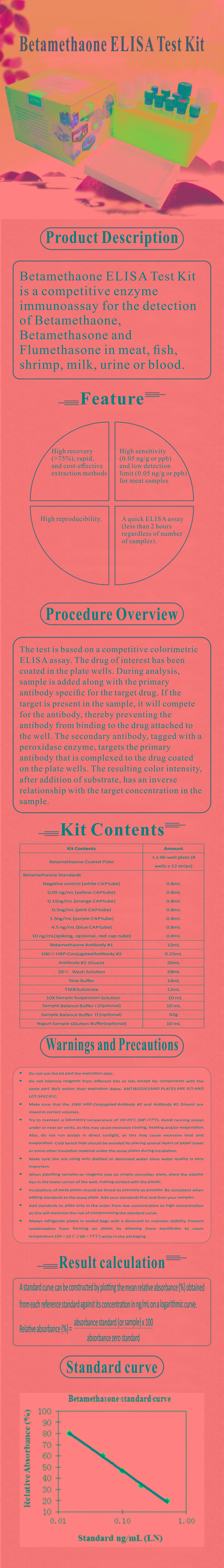 試劑盒|產(chǎn)品檢測試劑盒|代理品牌 試劑盒|產(chǎn)品檢測試劑盒|代理品牌